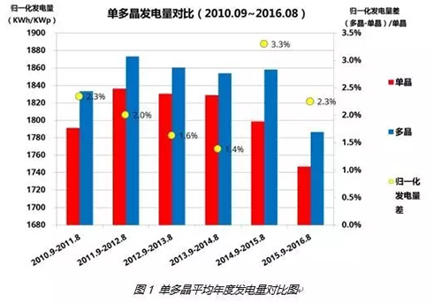 http://r7565.cn/file/upload/201703/30/154531751.png
