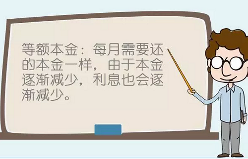 申請光伏貸，選擇“等額本息”還是“等額本金”，更實惠呢