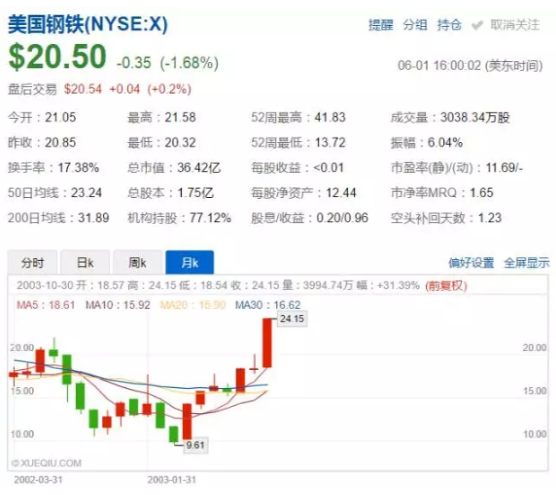 價(jià)值80億美元的光伏“201條款”誰(shuí)將從中受益？