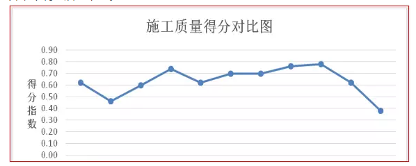 未來(lái)三年村級(jí)光伏扶貧規(guī)?；?qū)⒁徊⑾逻_(dá)——中國(guó)光伏扶貧發(fā)展的現(xiàn)狀與走向