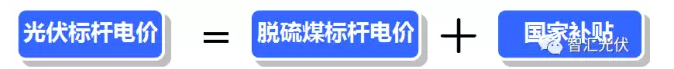 脫硫煤電價“被”降低，四川光伏項目收益將降低！