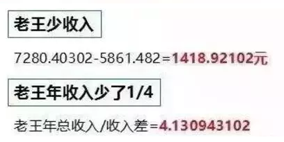 同樣裝個(gè)屋頂光伏電站，為啥我家花了4萬，他家卻只用了2.5萬？