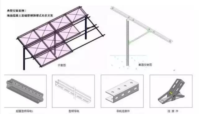 同樣裝個(gè)屋頂光伏電站，為啥我家花了4萬，他家卻只用了2.5萬？