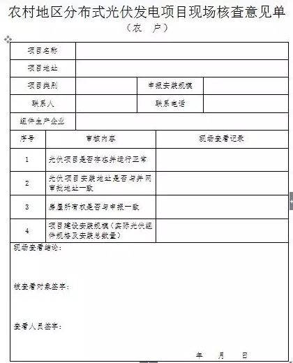山西晉城2017年第二批分布式光伏發(fā)電項目資金補貼開始申報了！