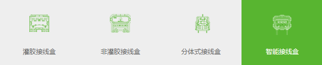 蛻變！小小接線盒為環(huán)保事業(yè)出力