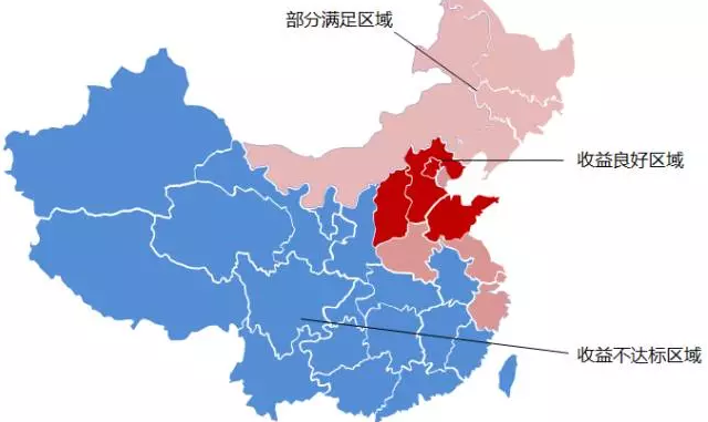 關于工商業(yè)屋頂分布式光伏項目投資區(qū)域的分析