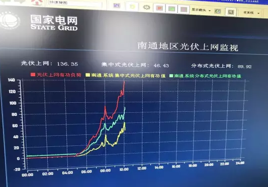 江蘇光伏電站裝爆了??！