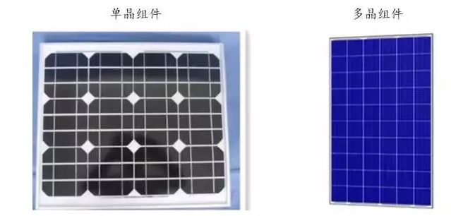 光伏行業(yè)的發(fā)展回顧：技術在進步，產(chǎn)業(yè)格局在變