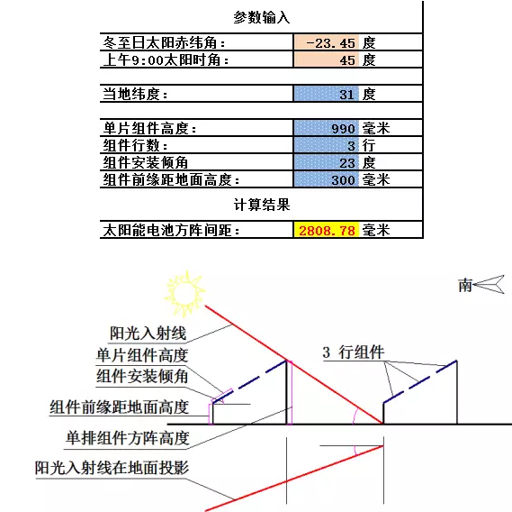 光伏方陣間距、陰影分析計(jì)算表格
