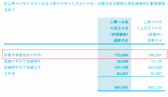 中國核能科技高歌挺進國際光伏市場 后期股價如何演繹？