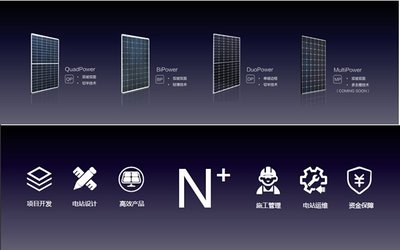 N型雙面新產(chǎn)品發(fā)布，林洋加碼光伏制造助力平價上網(wǎng)