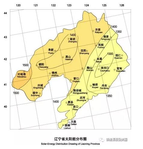 收藏！遼寧省各市光伏項(xiàng)目投資收益率分析