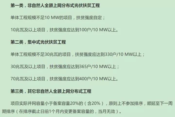 遼寧非自然人全額上網(wǎng)光伏項目需扶貧，電網(wǎng)接入申請暫停受理