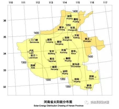 收藏！河南省各市光伏項(xiàng)目投資收益率分析