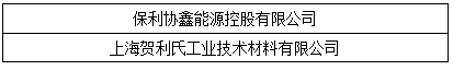 “維科杯”2017光伏年度評選獲獎名單出爐：哪些企業(yè)是行業(yè)的中堅力量？
