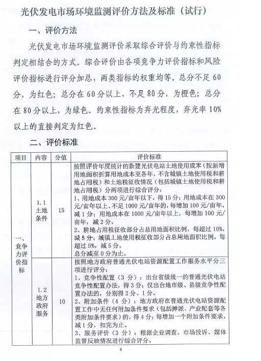 國(guó)家能源局對(duì)普通電站及領(lǐng)跑者項(xiàng)目開展環(huán)境監(jiān)測(cè)評(píng)價(jià)工作