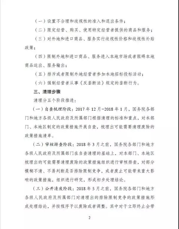 國家發(fā)改委將清理地方保護 光伏地方保護政策或?qū)⒊蔀檫^去時！附地方保護政策