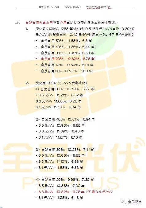 光伏組件將下降0.4元/W，自發(fā)自用分布式電站收益率不變，將占2018年裝機(jī)半壁江山