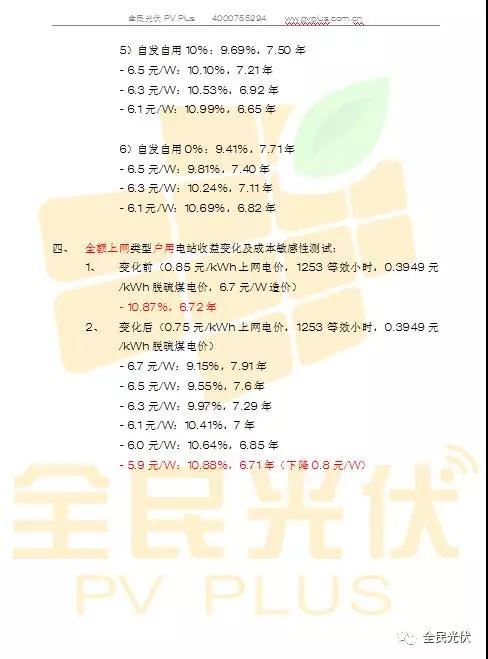 光伏組件將下降0.4元/W，自發(fā)自用分布式電站收益率不變，將占2018年裝機(jī)半壁江山