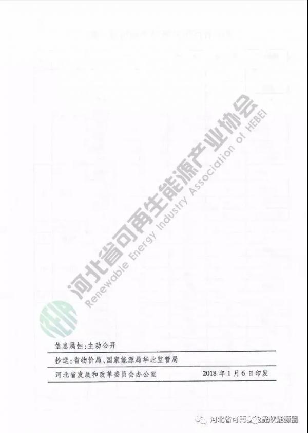 喜大普奔！河北省光伏補貼又來了！0.2元/度，補貼3年!