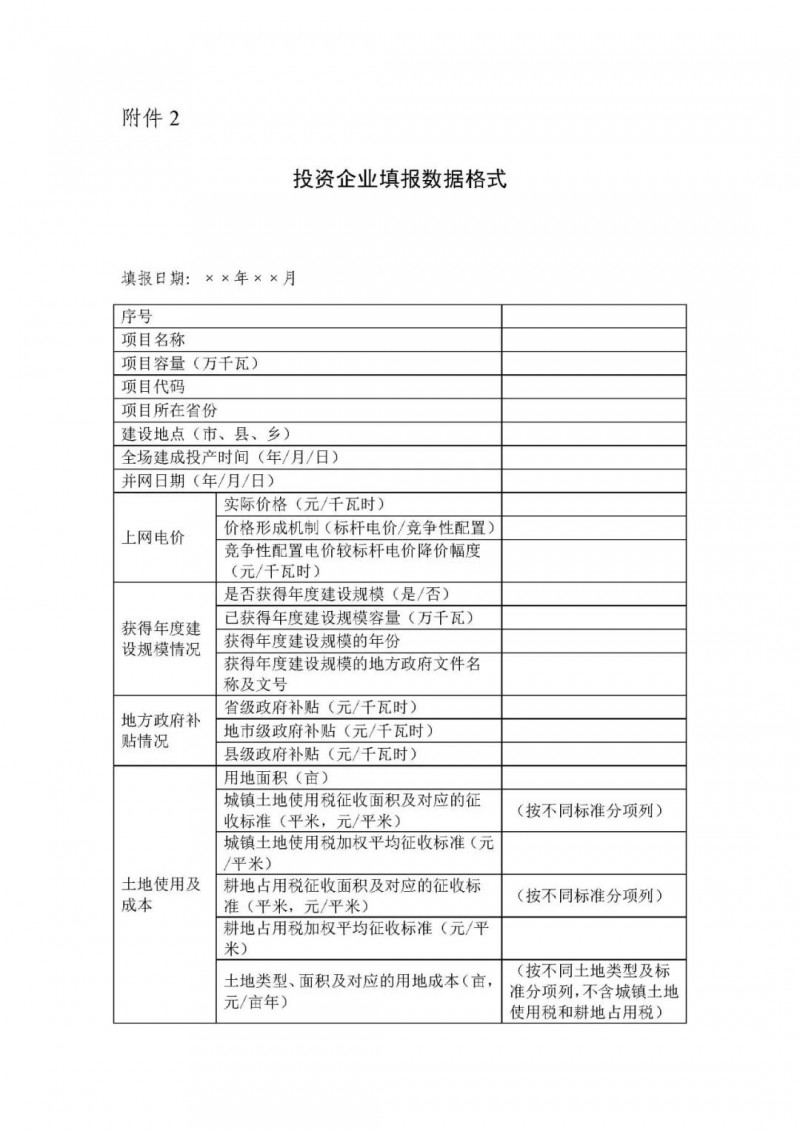 各光伏企業(yè)盡快填報(bào)2018年1月1日前并網(wǎng)的全部光伏電站項(xiàng)目（普通、領(lǐng)跑者）！
