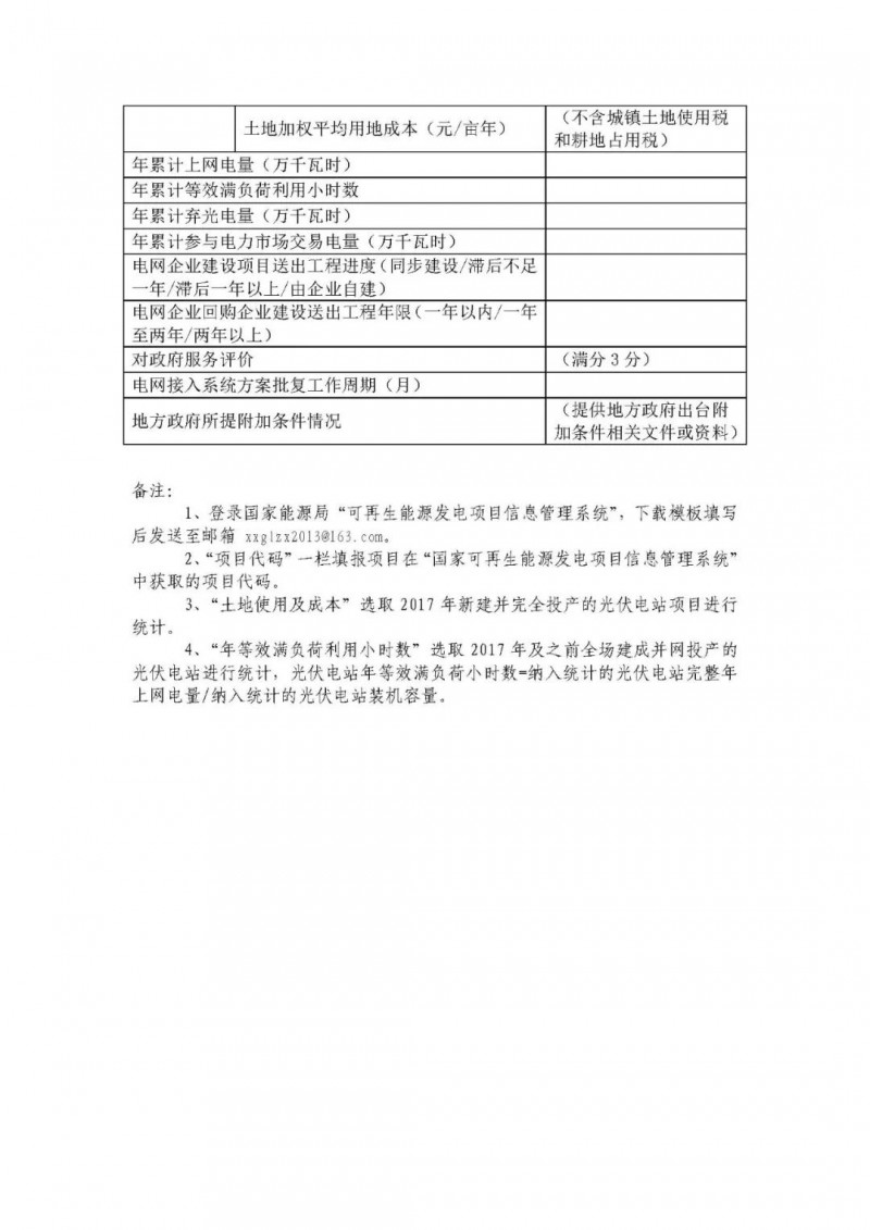 各光伏企業(yè)盡快填報(bào)2018年1月1日前并網(wǎng)的全部光伏電站項(xiàng)目（普通、領(lǐng)跑者）！