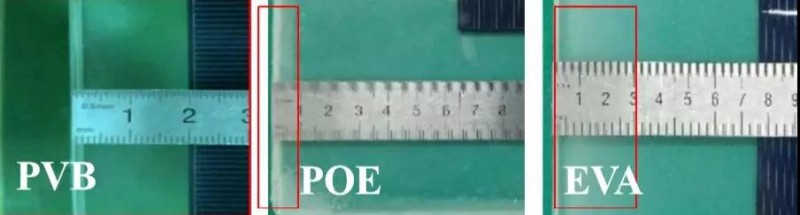 三種雙玻HAST測試結果：PVB水汽滲入0mm、POE滲入10mm、EVA滲入30mm