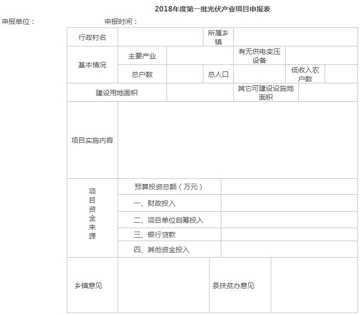 浙江平陽開展2018年度第一批光伏產(chǎn)業(yè)項(xiàng)目申報(bào)工作