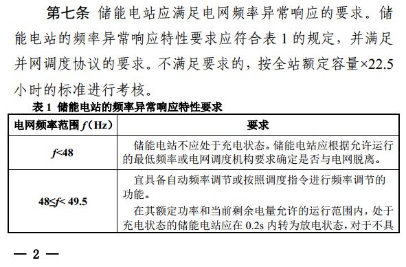 安裝儲(chǔ)能參與南網(wǎng)調(diào)度的光伏電站有了新收入 每度電0.5元