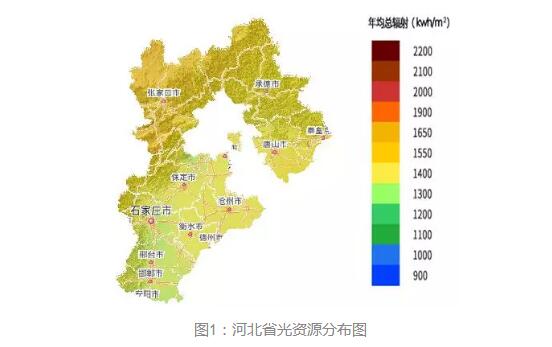 3年33萬千瓦！深入剖析唐山市2018年分布式光伏發(fā)展前景