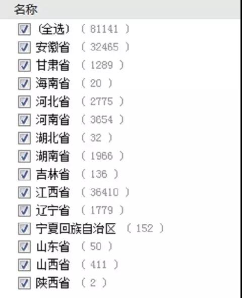 重磅 | 戶用及村級(jí)光伏扶貧電站發(fā)放補(bǔ)貼了！