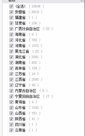 重磅 | 戶用及村級(jí)光伏扶貧電站發(fā)放補(bǔ)貼了！
