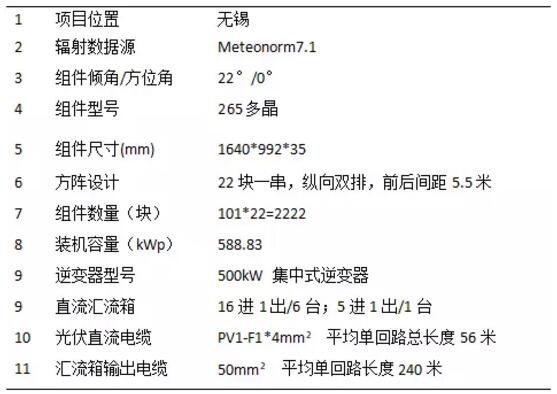 案例|戶用光伏發(fā)電量比大型光伏電站發(fā)電量高多少？