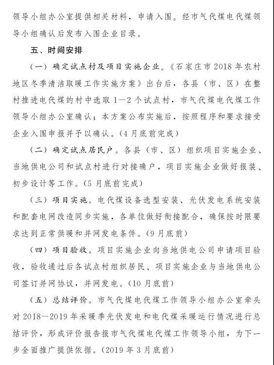 石家莊光伏采暖試點方案，村民一分錢不花裝光伏！整村推進，每戶10KW！