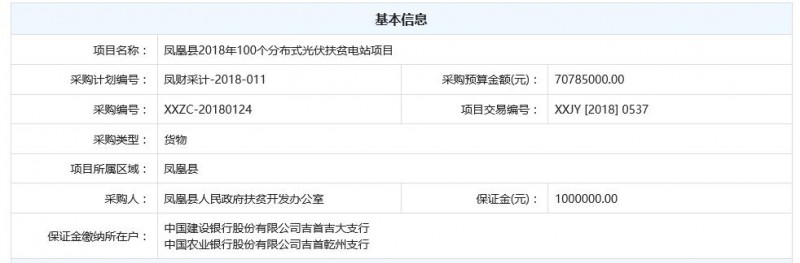 湖南鳳凰縣2018年100個分布式光伏扶貧電站項目公開招標(biāo)公告 總裝機(jī)容量為10890KW