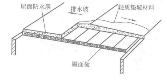 下雨天光伏電站不發(fā)電？三招教你雨天提高發(fā)電量