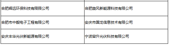 參會(huì)企業(yè)第二波丨確認(rèn)過眼神 是您想找的人！
