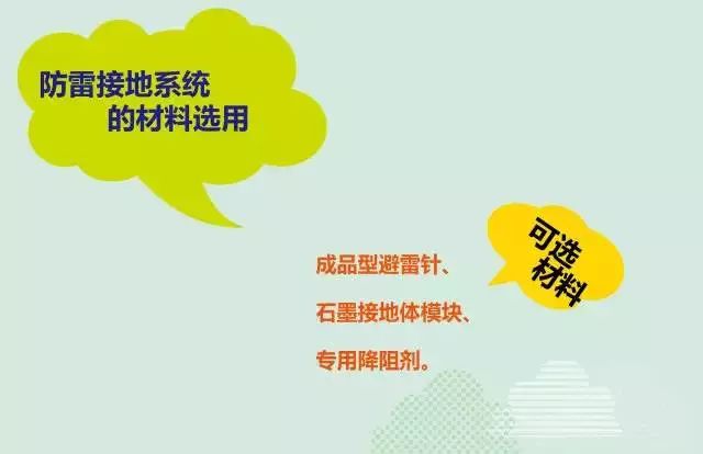 夏季來臨，你的光伏電站防雷與接地做好了么？