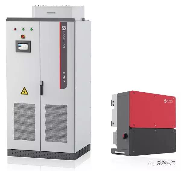禾望1.25MW集散式逆變器通過高、低壓穿越測試