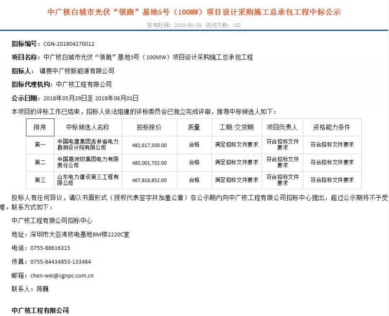4.57—5.18元/W！白城、達(dá)拉特光伏領(lǐng)跑基地EPC中標(biāo)結(jié)果出爐！