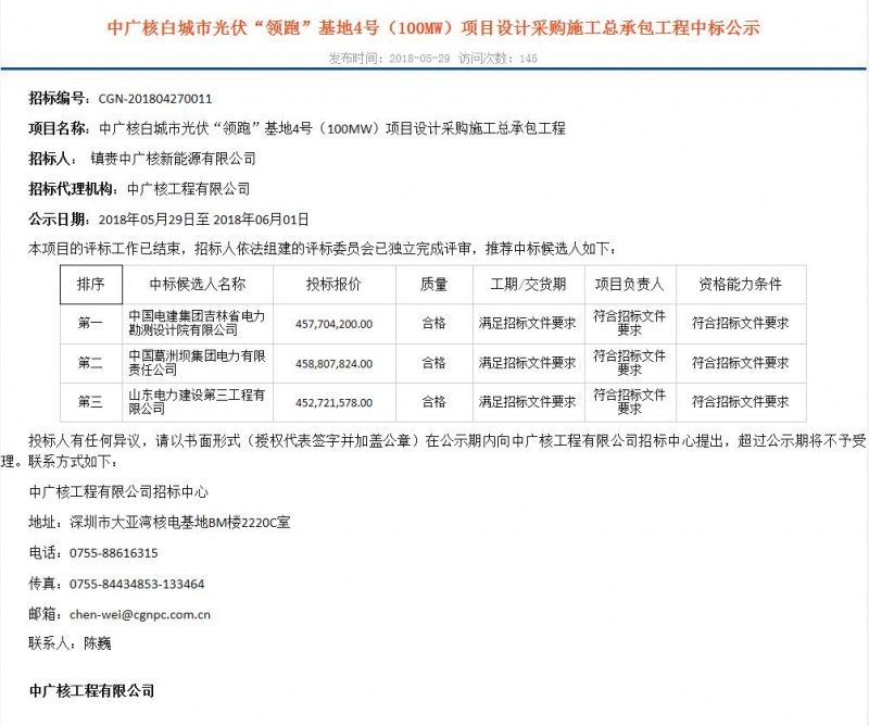 4.57—5.18元/W！白城、達(dá)拉特光伏領(lǐng)跑基地EPC中標(biāo)結(jié)果出爐！