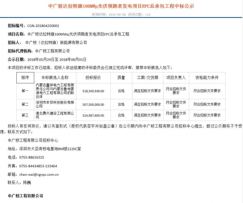 4.57—5.18元/W！白城、達(dá)拉特光伏領(lǐng)跑基地EPC中標(biāo)結(jié)果出爐！