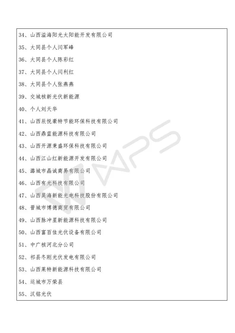 山西省受531新政影響項目13589個、規(guī)模268MW