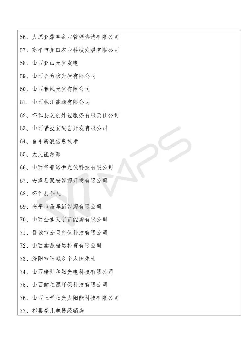 山西省受531新政影響項目13589個、規(guī)模268MW