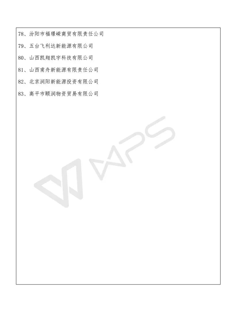 山西省受531新政影響項目13589個、規(guī)模268MW