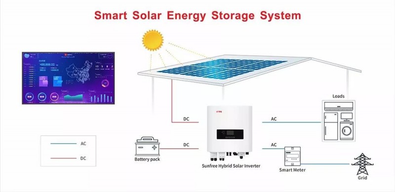 三晶電氣Intersolar Europe 2018五大亮點(diǎn)，邀你好看！