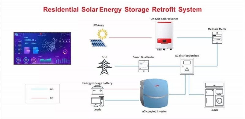 三晶電氣Intersolar Europe 2018五大亮點(diǎn)，邀你好看！