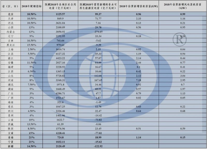 http://r7565.cn/