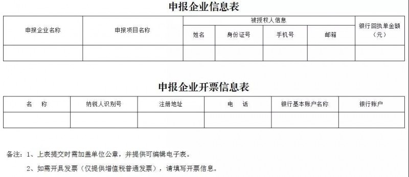 逾3GW光伏項(xiàng)目正在申報(bào)！張家口市可再生能源示范區(qū)項(xiàng)目篩選公告