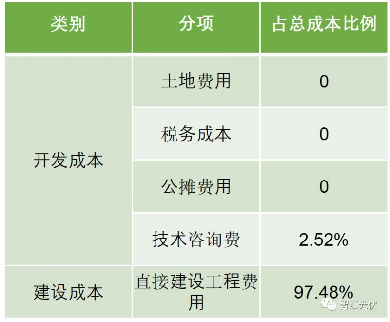http://r7565.cn/news/list.php?catid=20